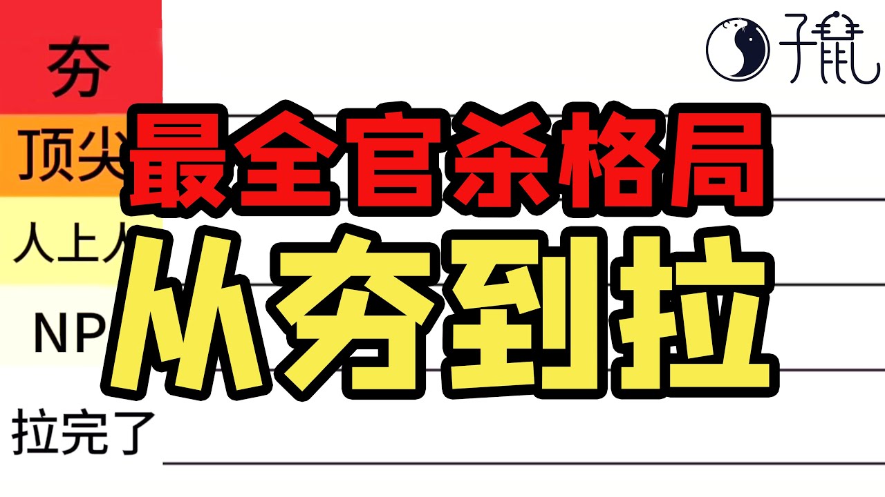 锐评从夯到拉