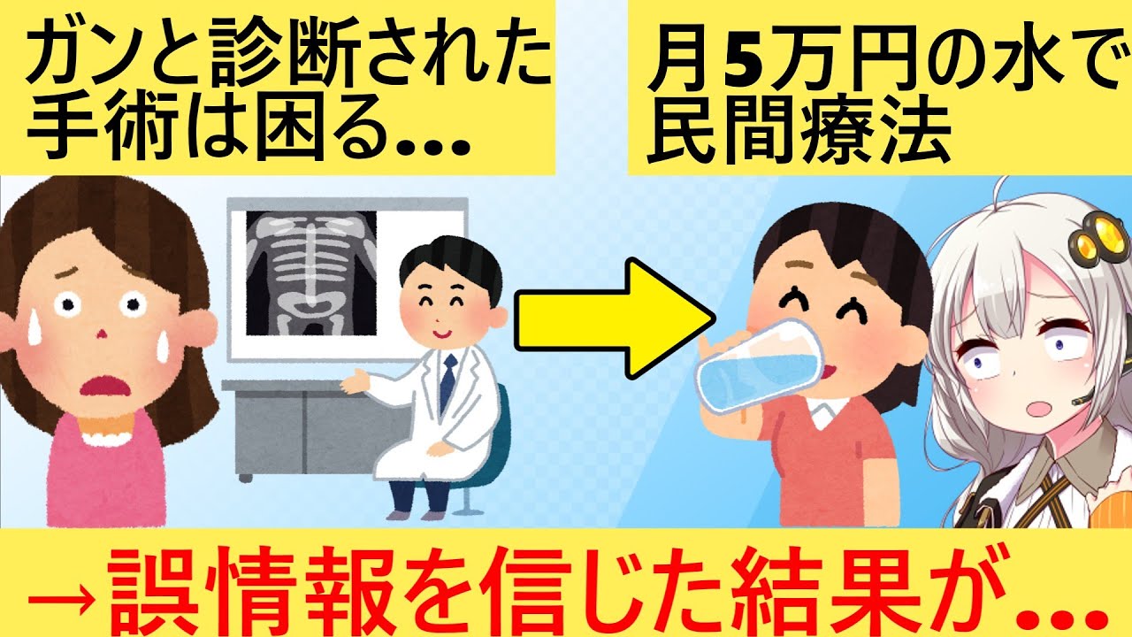 「ガンに効く水」を信じた女性、全身に転移し命を落とす…