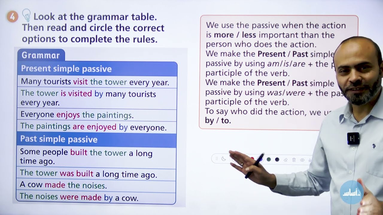 صف سابع The passive  شرح قاعدة المبني للمجهول