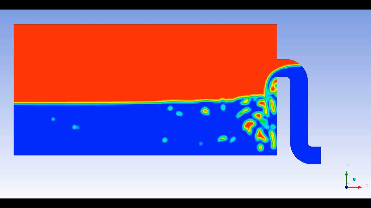 Ansys Fluent: Filling a 2D Tank: Setup