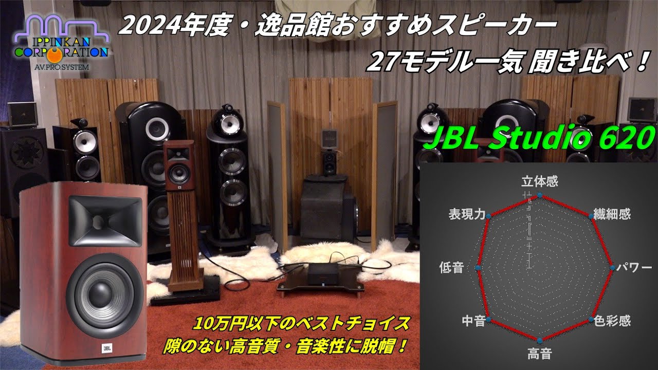 JBL Studio 620を聞いてみた「2024年度 27スピーカー聞き比べ」