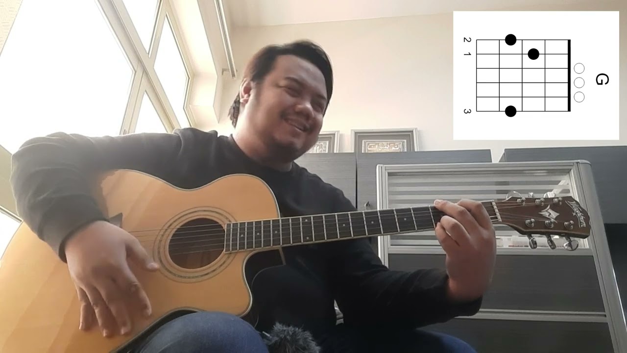 Bakit nga Ba (Pinupuri Kita) | Key of G Guitar Tutorial