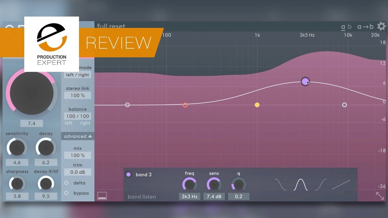 Плагин Oeksound Spiff Adaptive Transient Processor — экспертный обзор