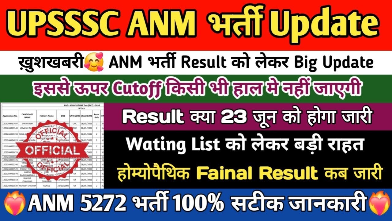 Upsssc anm Result Update | Upsssc anm letest News | ANM DV Cutoff क्या रहेगी|  रिजल्ट 23जून #upsssc 