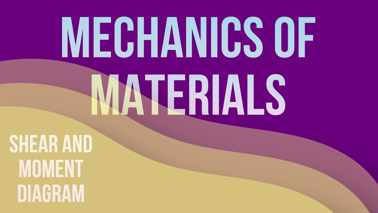 Mechanics of Materials | Shear and moment diagram (Graphic Method)