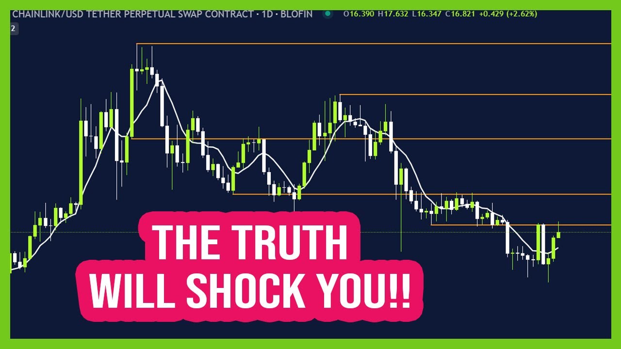 The Harsh Truth About Day Trading Crypto That Nobody Tells You!!