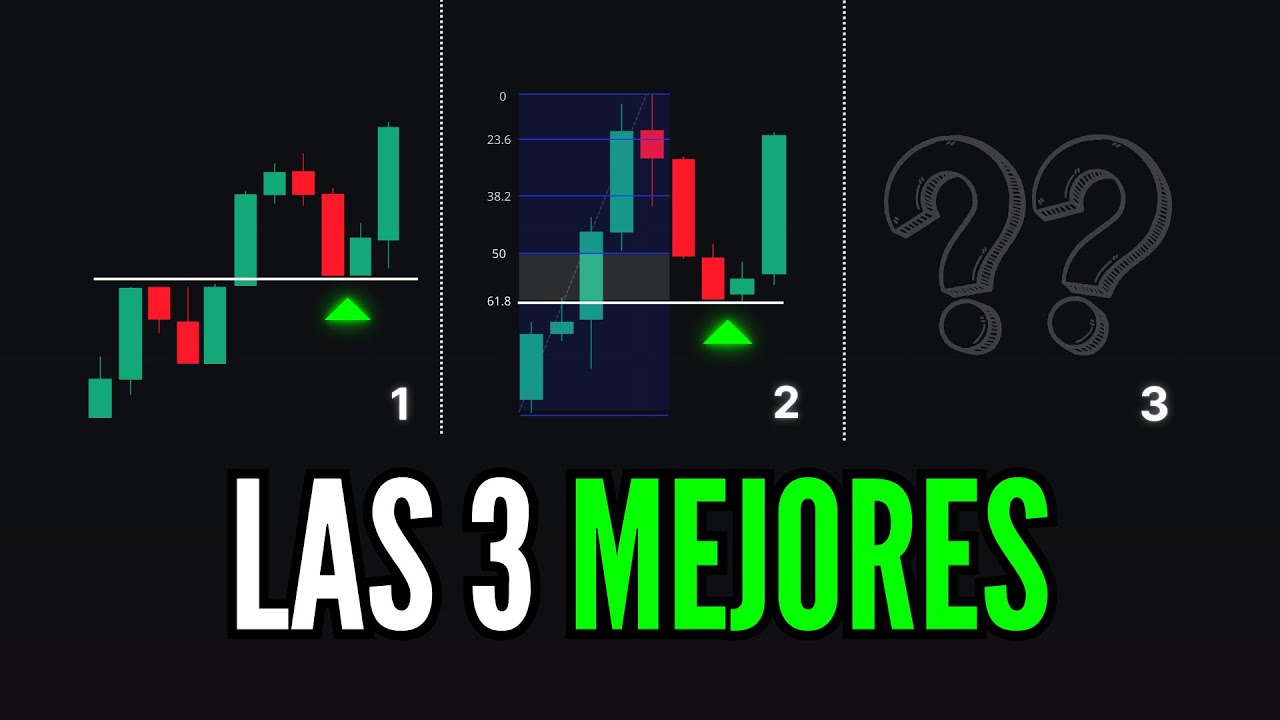 Mis 3 Mejores Estrategias de Trading para Usar en 2026
