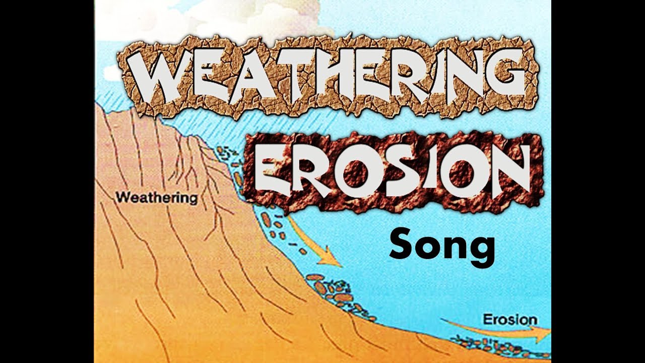 Weathering, Erosion, Deposition Song