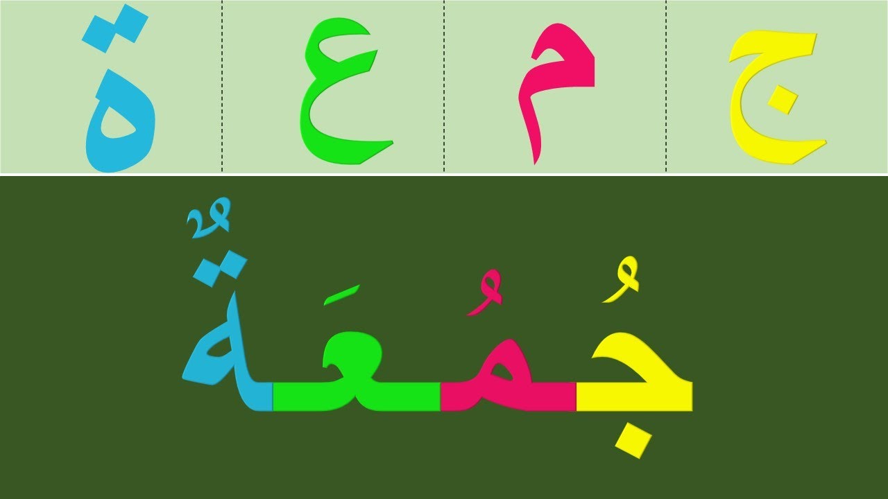 لنتعلم في هذا الدرس قراءة و تهجي الحروف وجمع الحروف وتكوين الكلمة