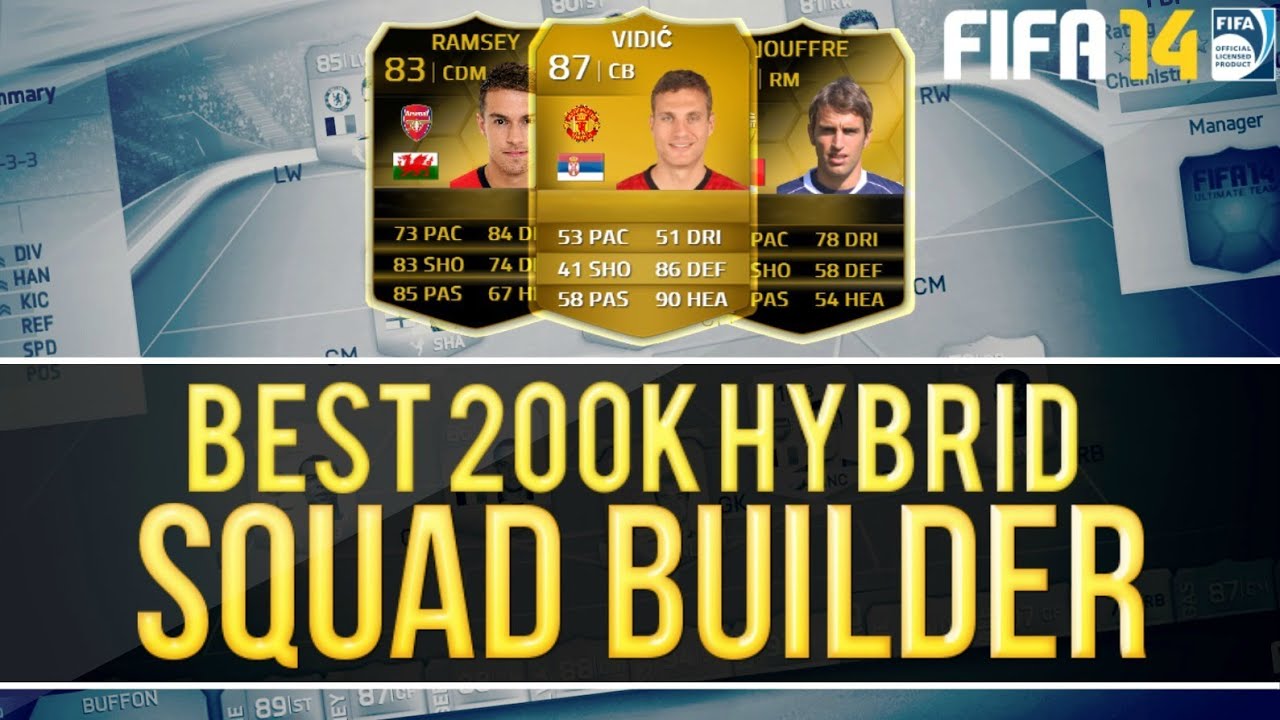 Fifa 14 Ultimate Team| BEST 100K BBVA, BPL & LIGUE 1 HYBRID SQUAD BUILDER FT SIF RAMSEY & VIDIC
