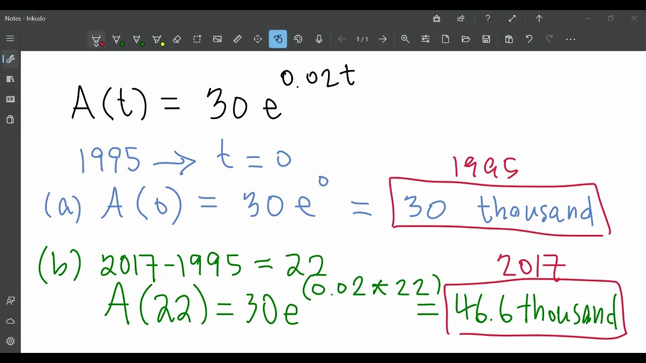 Exponential Growth Model