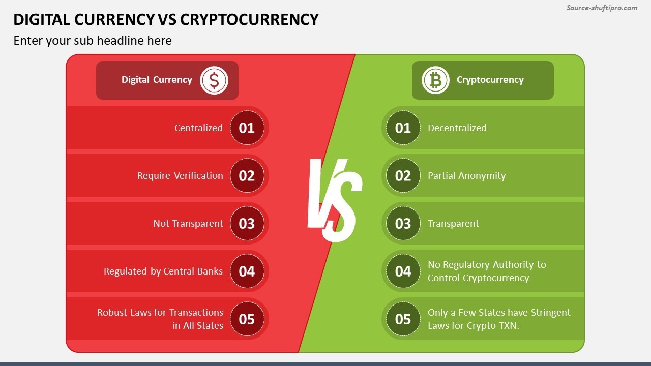 Digital Currency vs Cryptocurrency Animated PPT Slides