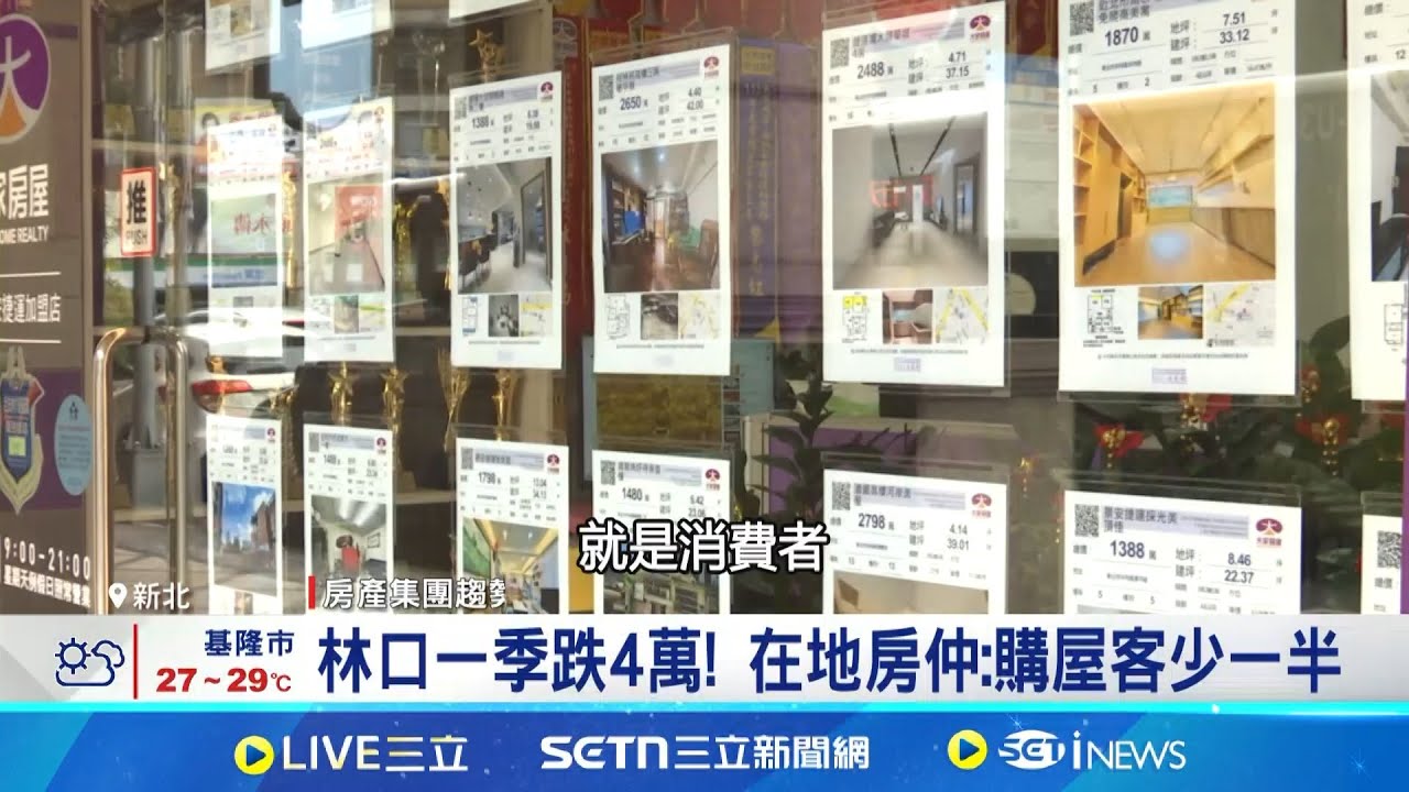 新北房跌價了! 林口一坪少4萬 板橋跌破8字頭  林口一季跌4萬! 在地房仲:購屋客少一半 │記者 林嘉倩 │好宅敲。新聞│三立iNEWS