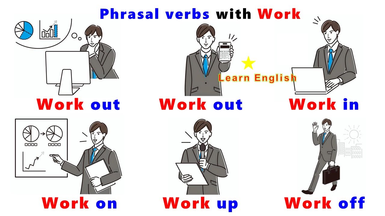 Phrasal verbs with Work | Phrasal verbs with pictures | English grammar