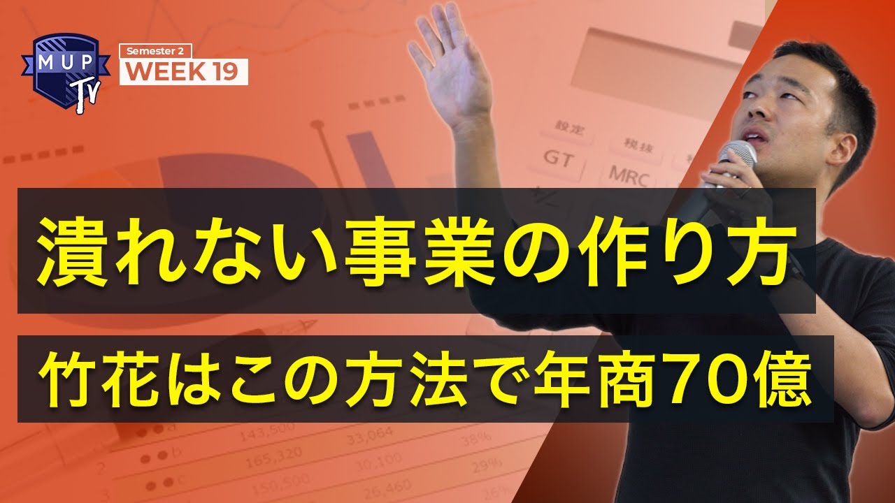 【事業計画の正しい立て方】これをやらないでやると失敗