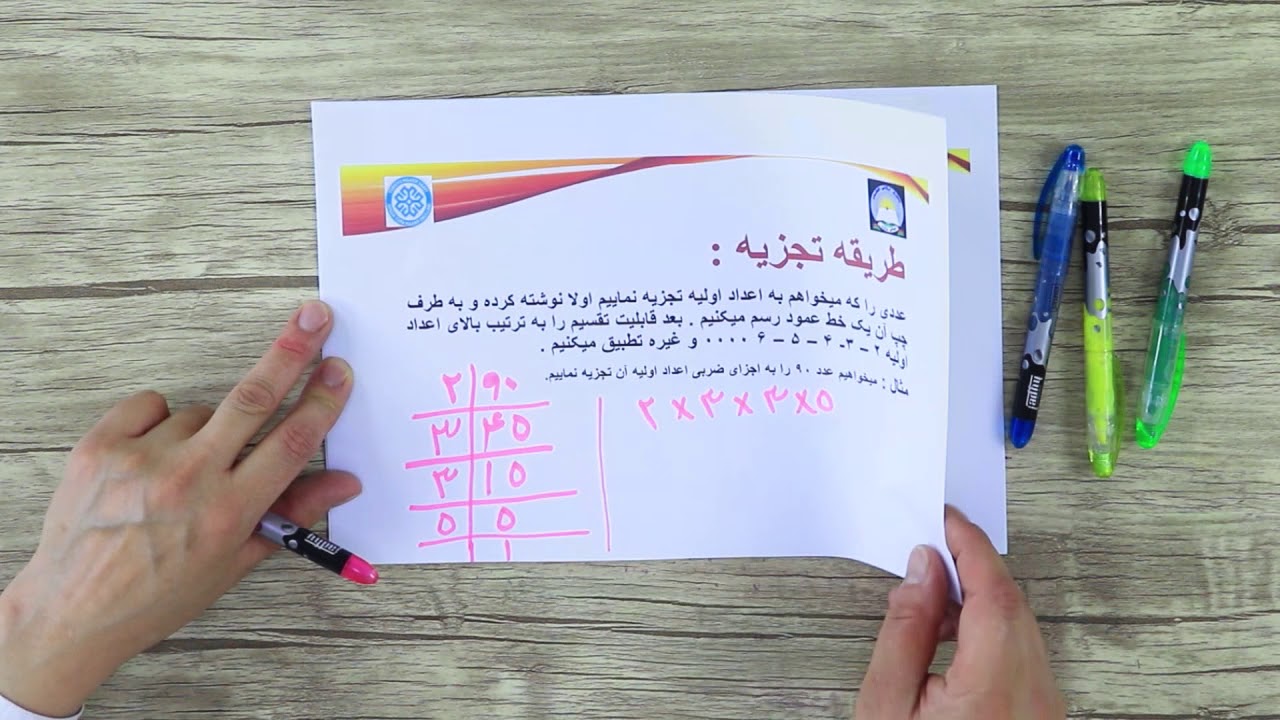 صنف ششم -مضمون ریاضی -درس 13  -طریقه تجزیه به اعداد اولیه جلسه 17