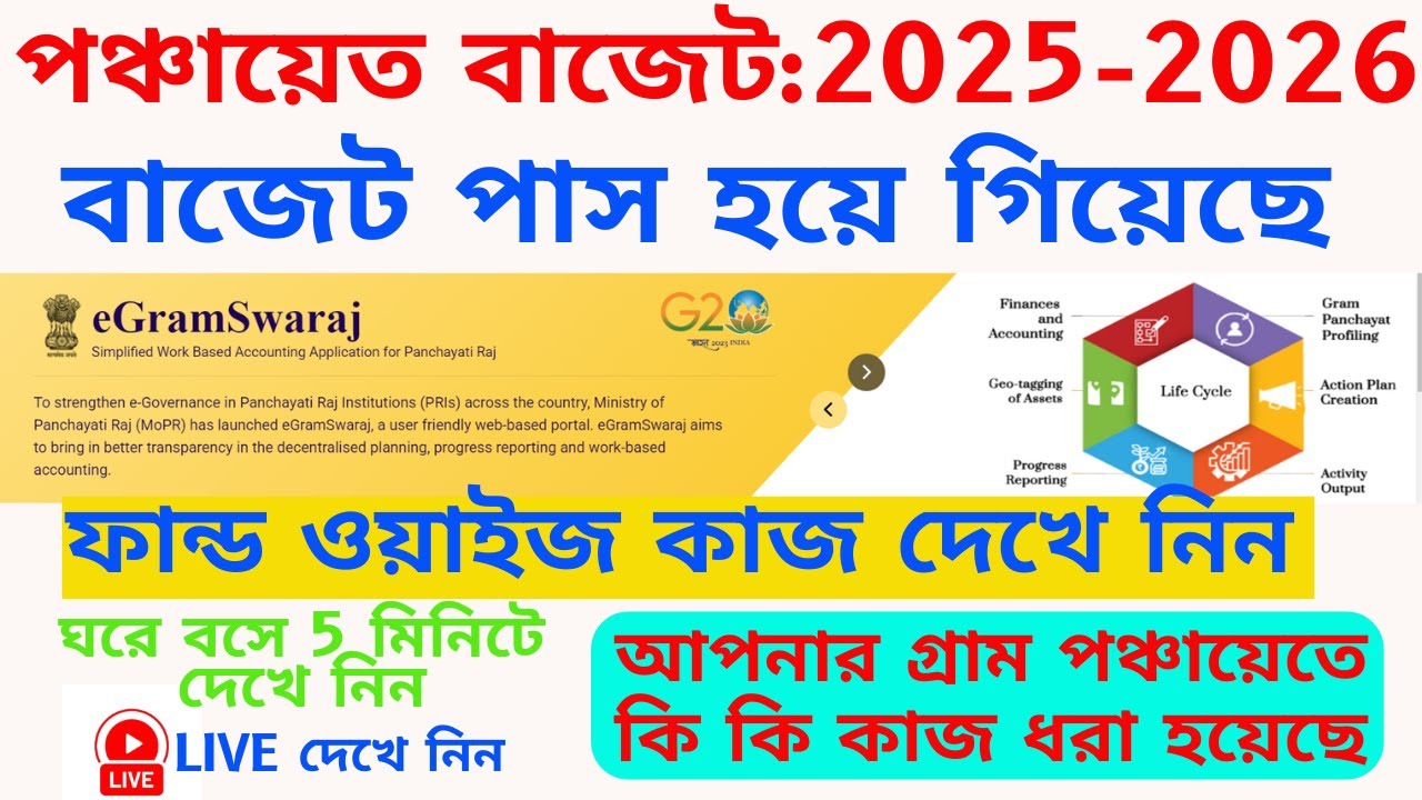 Gram panchayat Budget:2025-2026/গ্রাম পঞ্চায়েতে কি কি কাজ ধরা হয়েছে/GP BUDGET/EGRAMSWARAJ/GPDP