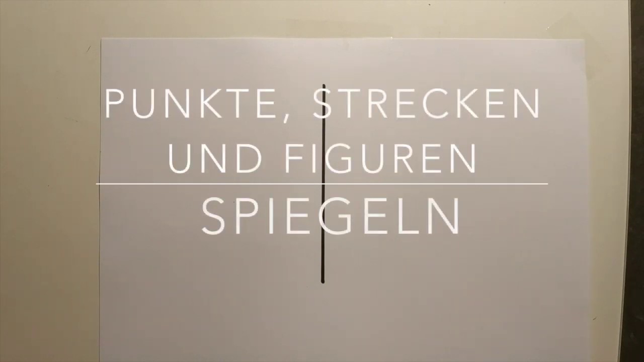 Achsensymmetrie - Herr Uhrig
