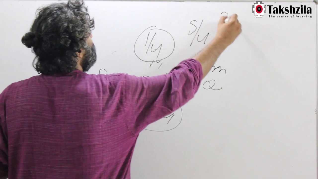 Percentages Part 1 ( Basics,interpretations and using fractions and multiplying factors)