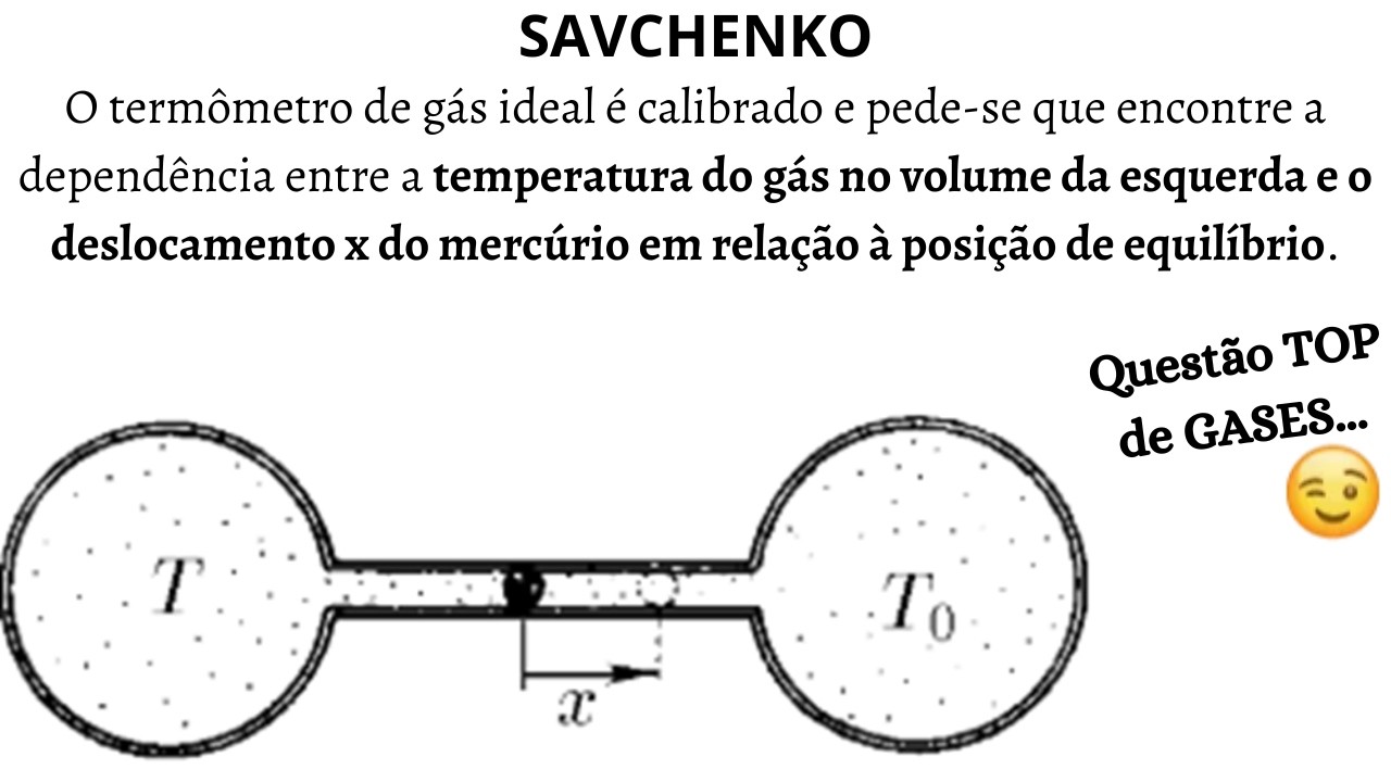 (SAVCHENKO) Relação entre T e o deslocamento x de uma gota de mercúrio num termômetro de gás