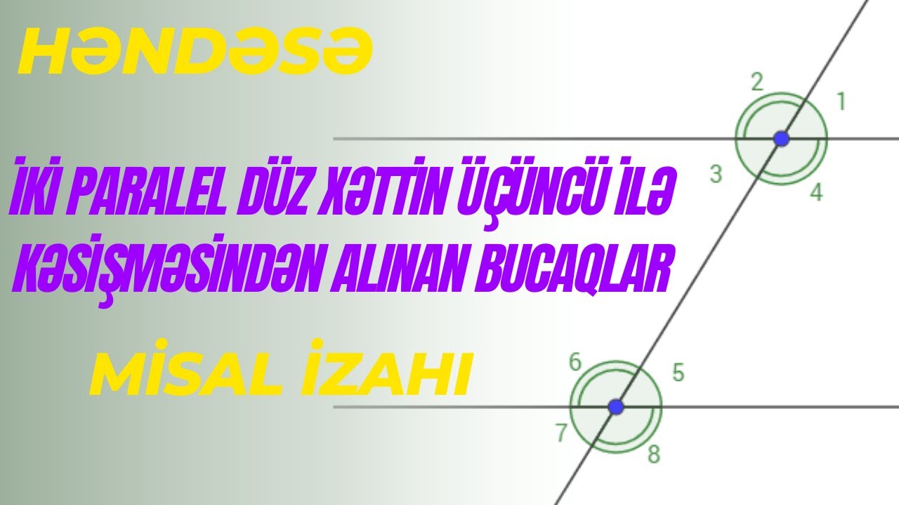 İki paralel düz xəttin üçüncü ilə kəsişməsindən alınan bucaqlar. Misal izahı (birbaşa dərsdən)