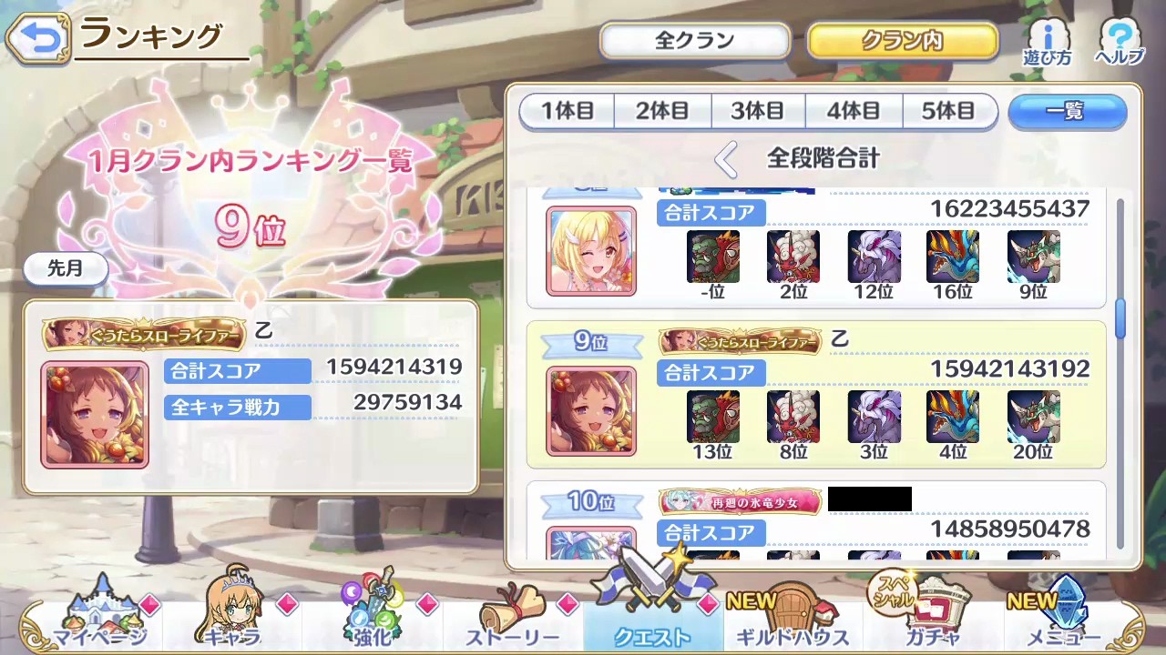 【プリコネR】クランバトル消化…【４日目】