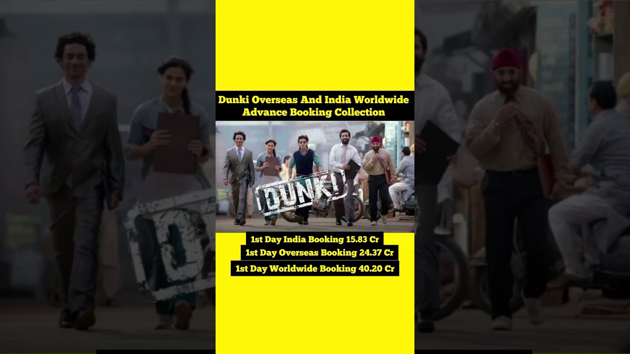 Dunki Advance Booking Collection | Dunki Adwance Booking Report | #dunki  #srk
