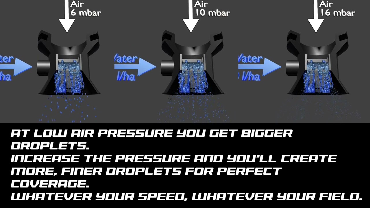 Change Air Pressure – Not Application Rate
