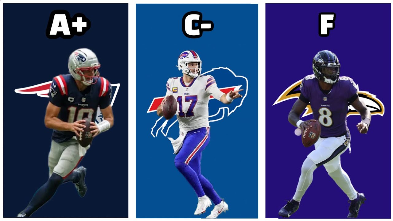 Grading Every NFL Teams Season 2025-2026