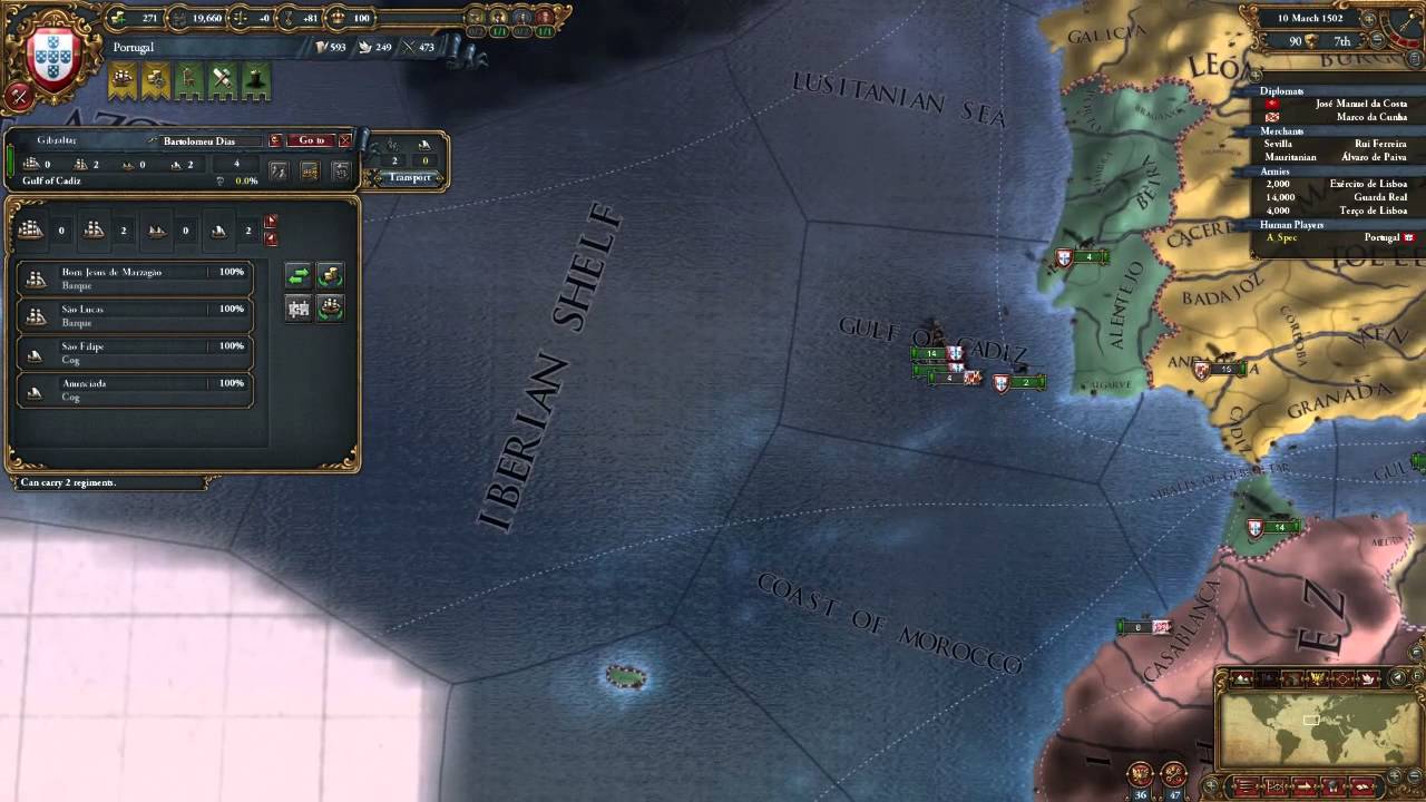 Europa Universalis IV - Exploration Basic Concepts