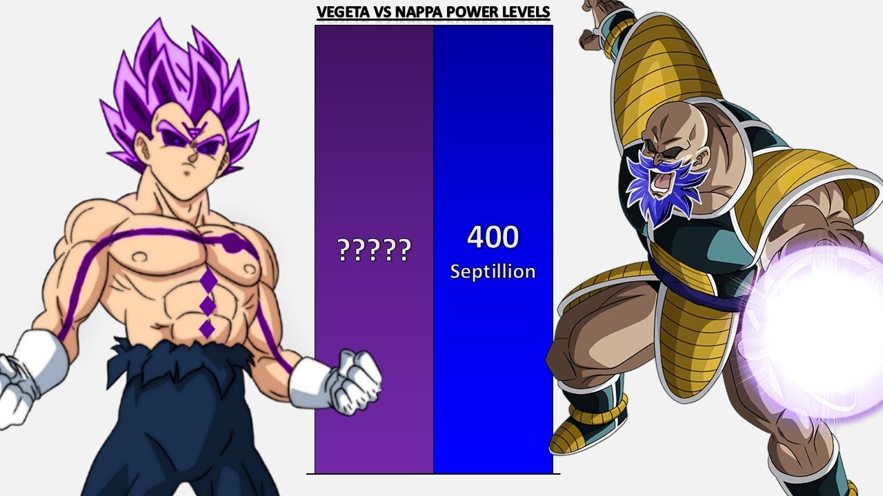 Vegeta VS Nappa POWER LEVELS 2026 🔥🔥🔥 - DBZ/DBS/GT/Daima