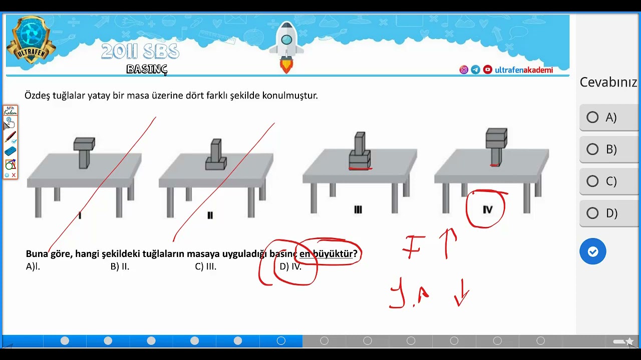 Merkezi Sınavlarda Çıkmış Sorular 3.Ünite - Basınç