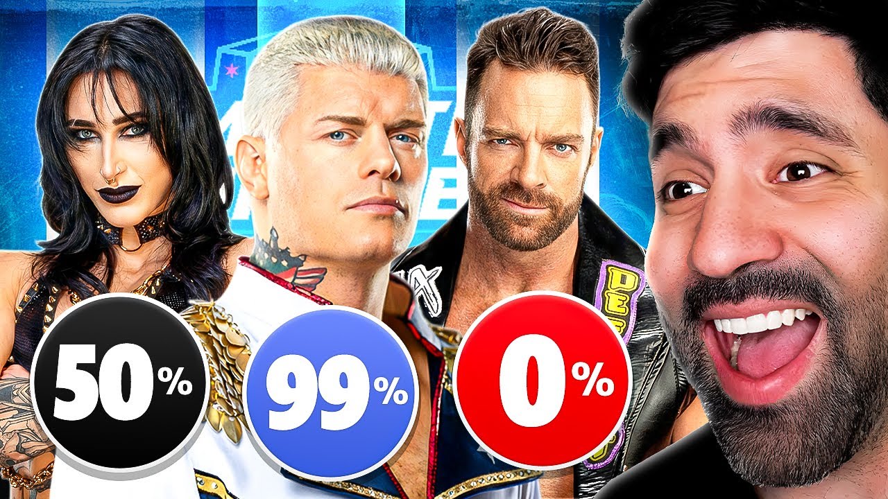 EVERY Superstars' ODDS Of Winning The Elimination Chamber 2026