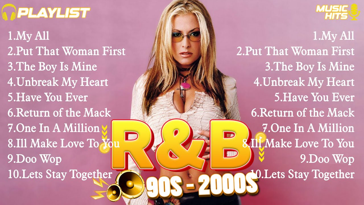 🎵 RnB 🎵 ~ Greatest Hits 2024 Collection ~ Top 10 Hits Playlist Of All Time 🎵 🎵