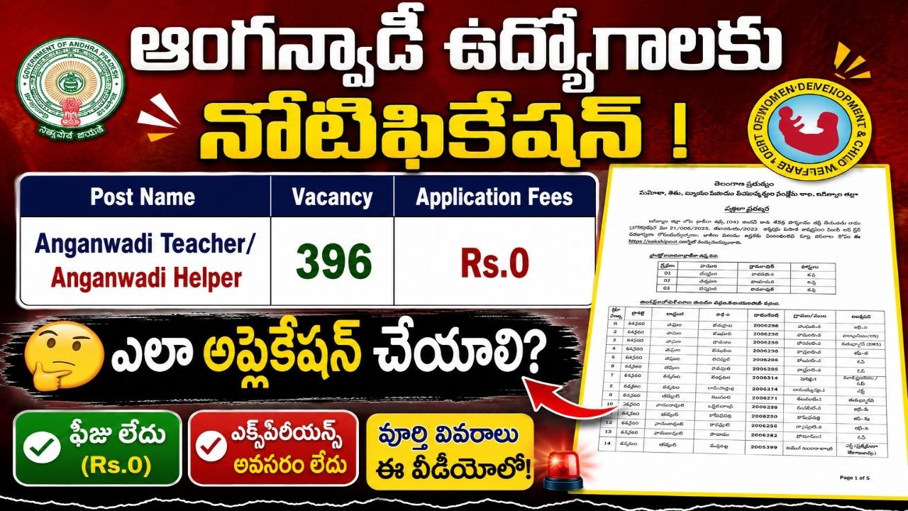 Anganwadi Jobs Recruitment 2026 || Latest Anganwadi Jobs || Anganwadi Teacher || Anganwadi Helper
