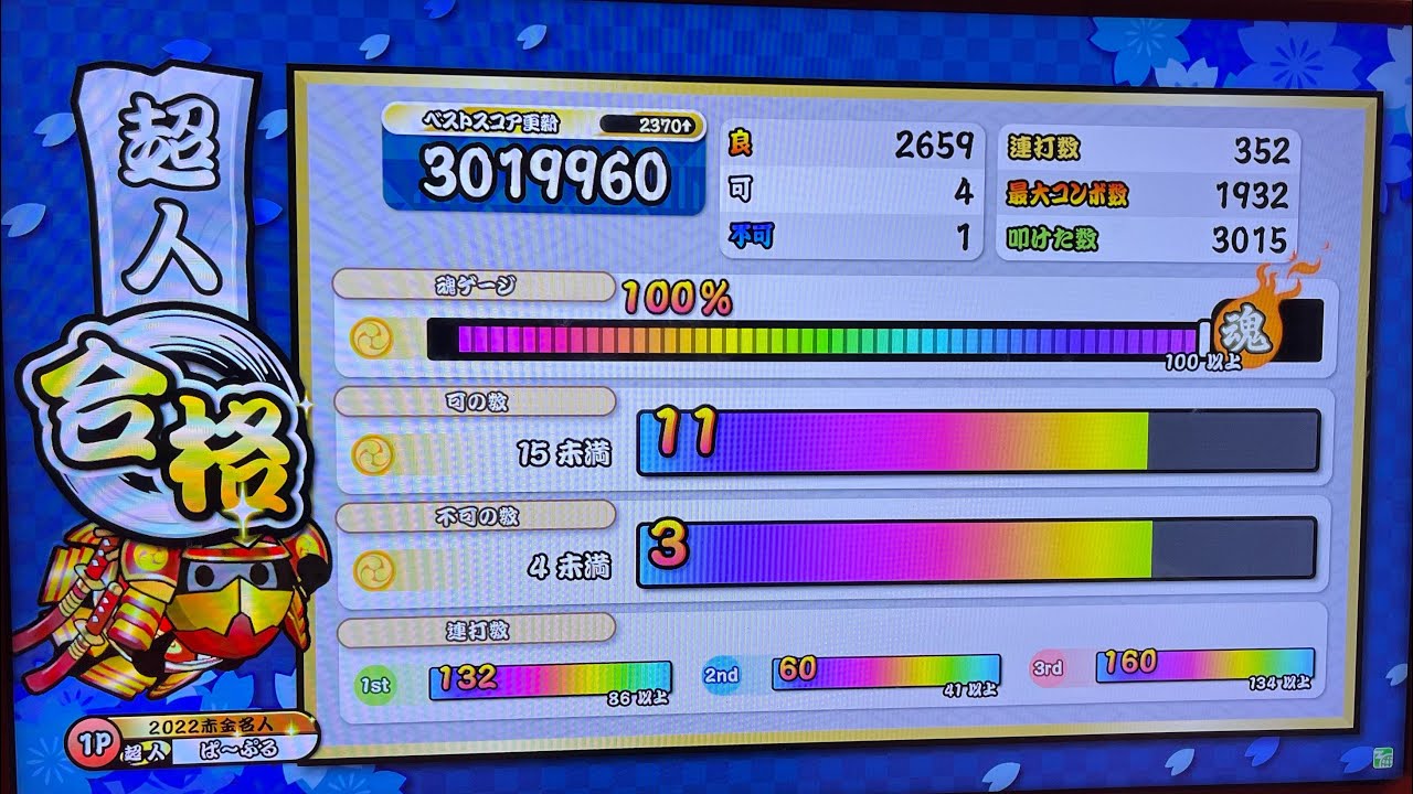 【太鼓の達人】段位道場2025ver.｢超人｣銀枠金合格
