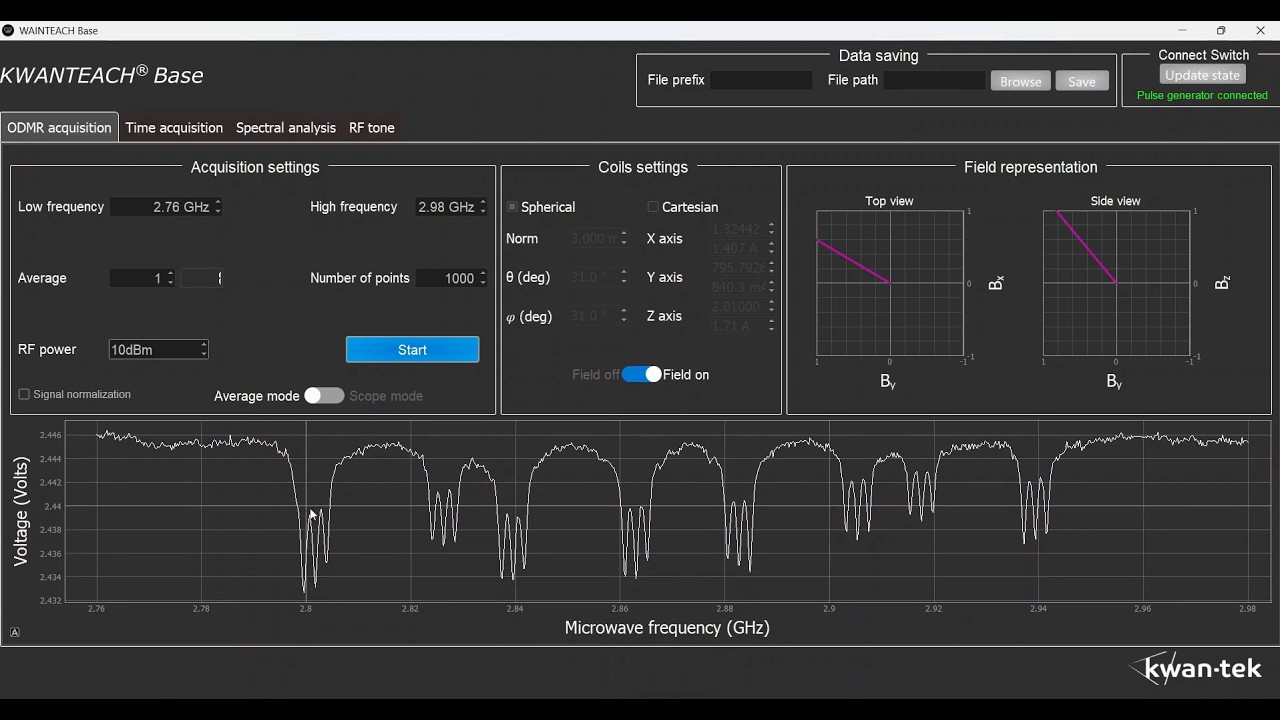 KWANTEACH | Optically Detected Magnetic Resonance (ODMR)