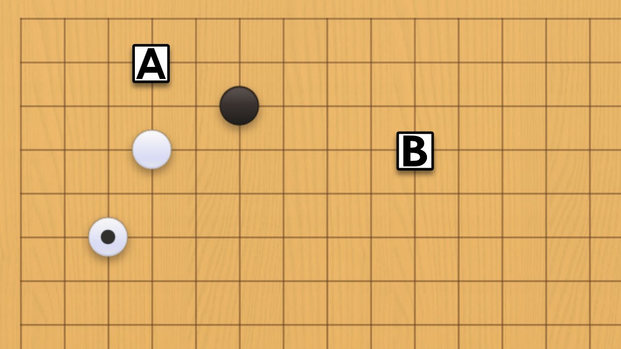 Must Know Joseki - Basic 4-4 Approach and Answer
