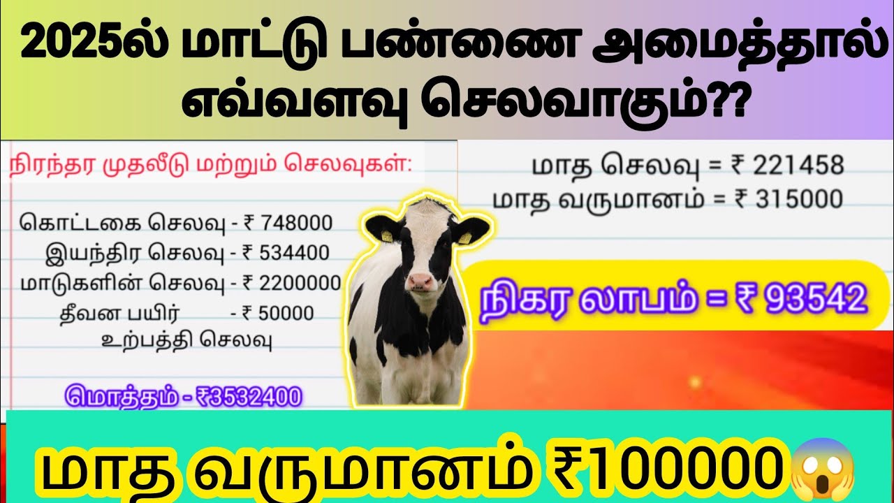 2025ல் புதிதாக மாட்டு பண்ணை அமைத்தால் எவ்வளவு செலவாகும் என்பதை இந்த காணொளி விளக்கியுள்ளது.