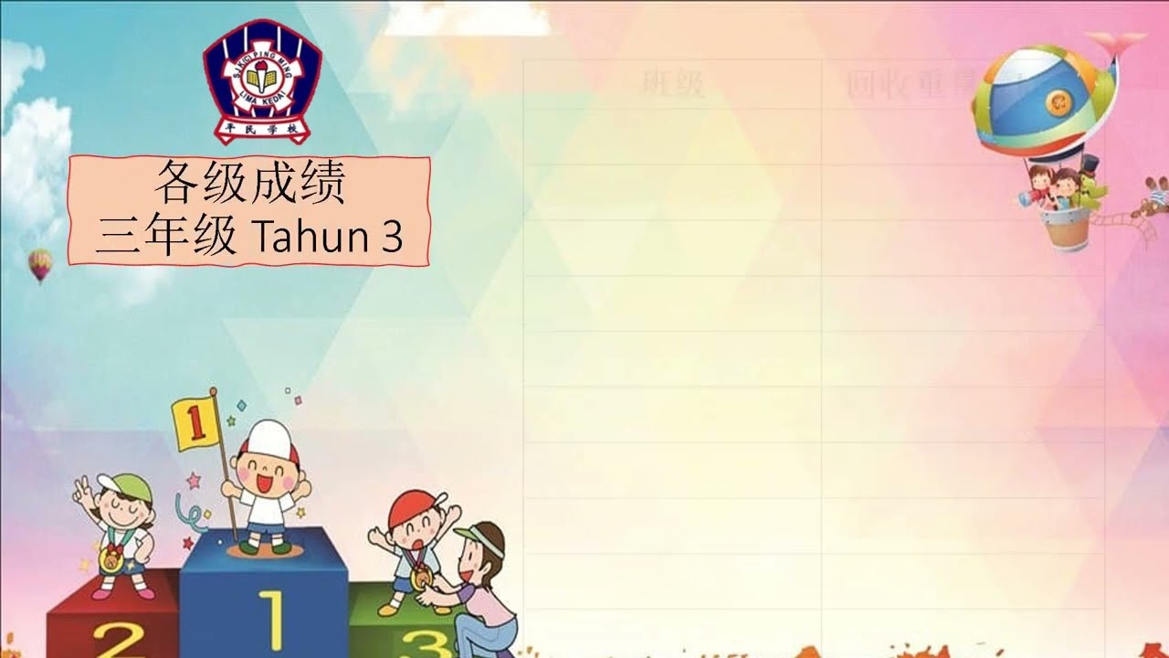 2023/2024 新山五间店平民华小 校内第一周（03.04.2023-06.04.2023）班级环保比赛（下午班）成绩揭晓出炉~