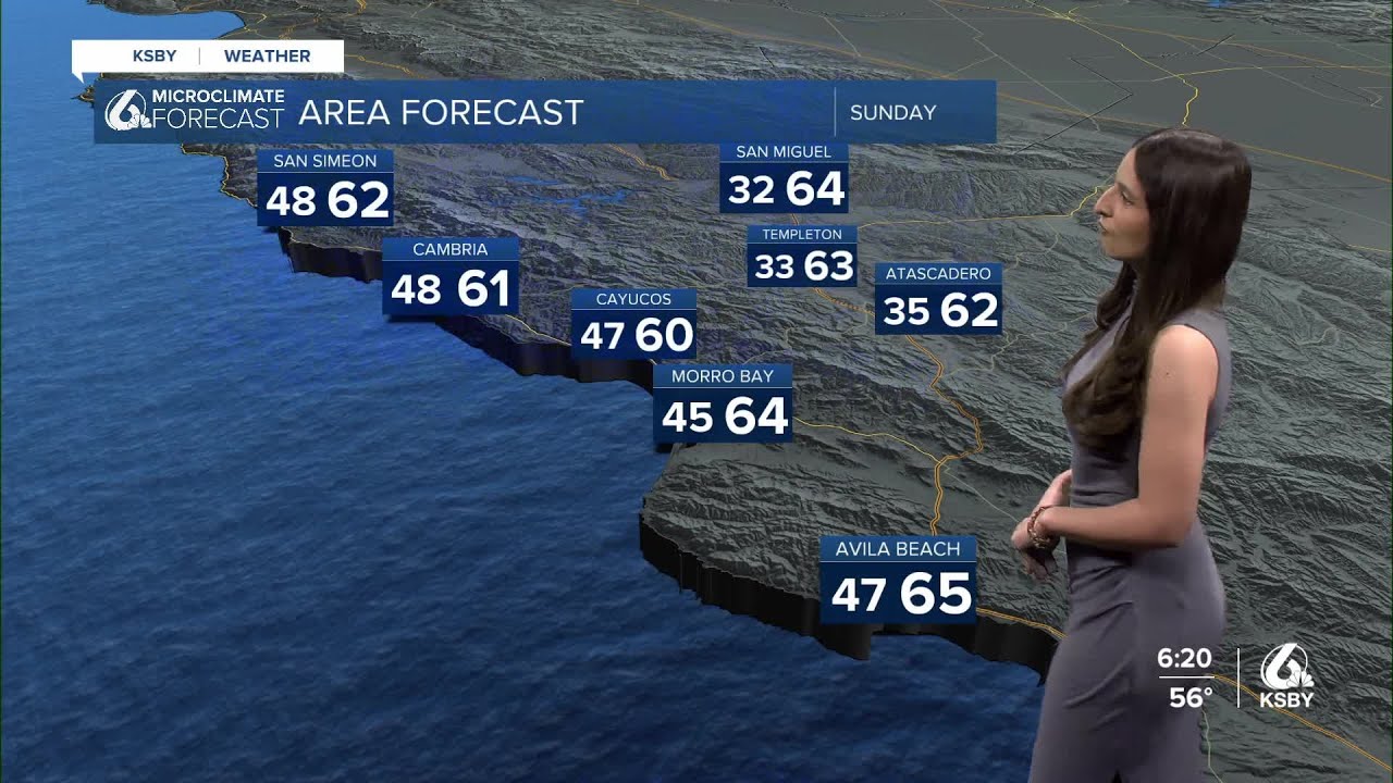 Slow warming trend to kick off Sunday