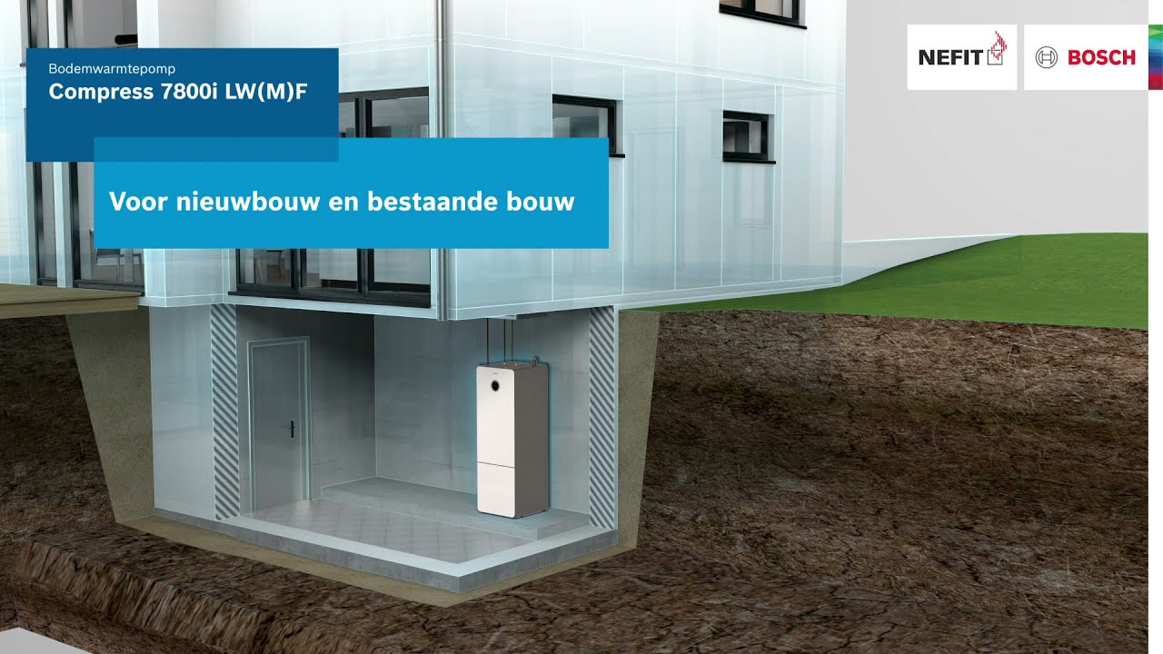 Compress 7800i - de ultieme bodemwarmtepomp voor nieuwbouw &eacute;n bestaande bouw