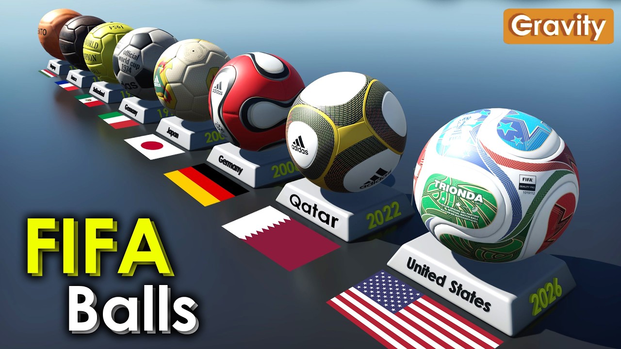 World Cup Balls Evolution ⚽ (1930&ndash;2026)