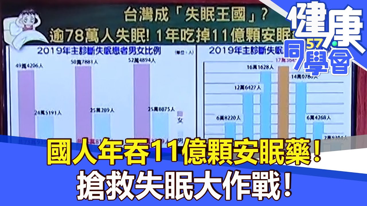 國人年吞11億顆安眠藥！搶救失眠大作戰！【57健康同學會】2021.10.24｜廖慶學 嚴立婷