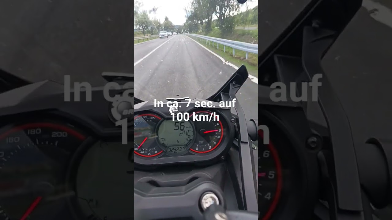 can am spyder f3 speed test. !