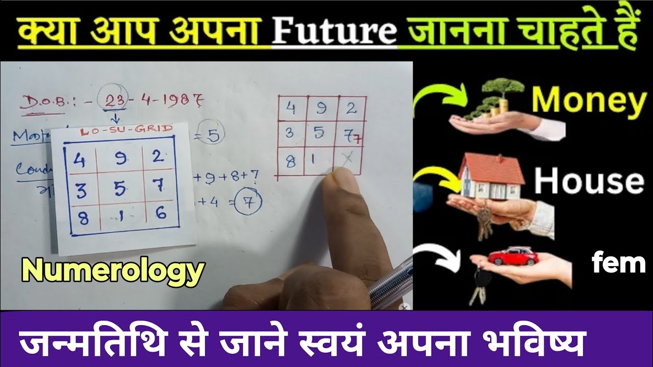 जन्मतिथि से जाने स्वयं अपना भविष्य | know your future by date of birth | Lo su grid | numerology.
