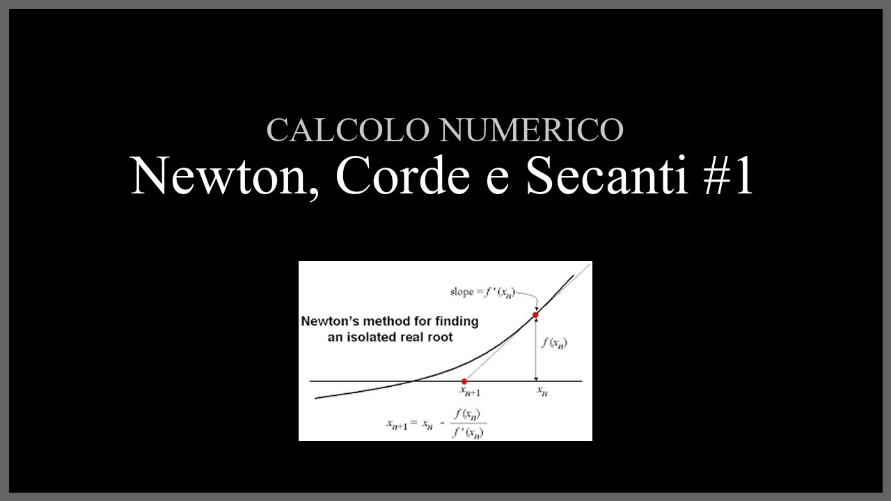 Algoritmi metodi di Newton, Corde e Secanti #1 CALCOLO NUMERICO