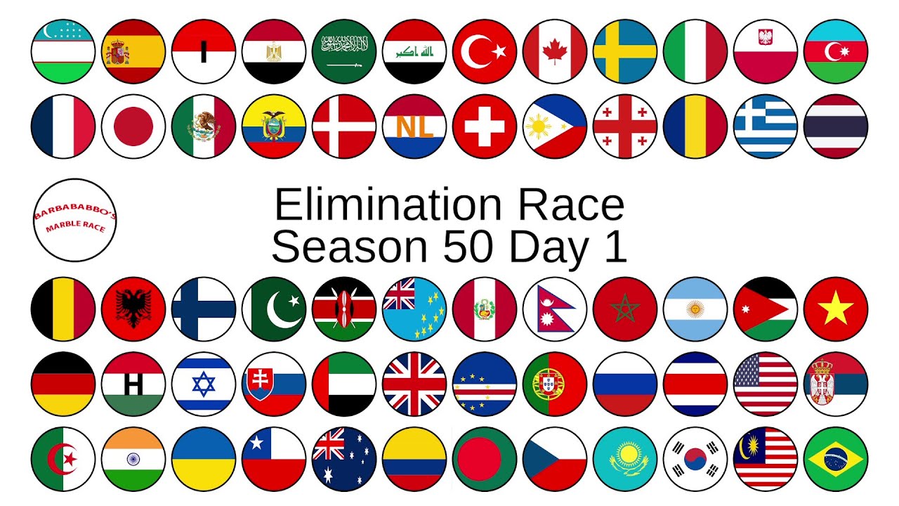 ELIMINATION LEAGUE COUNTRIES season 50 day 1