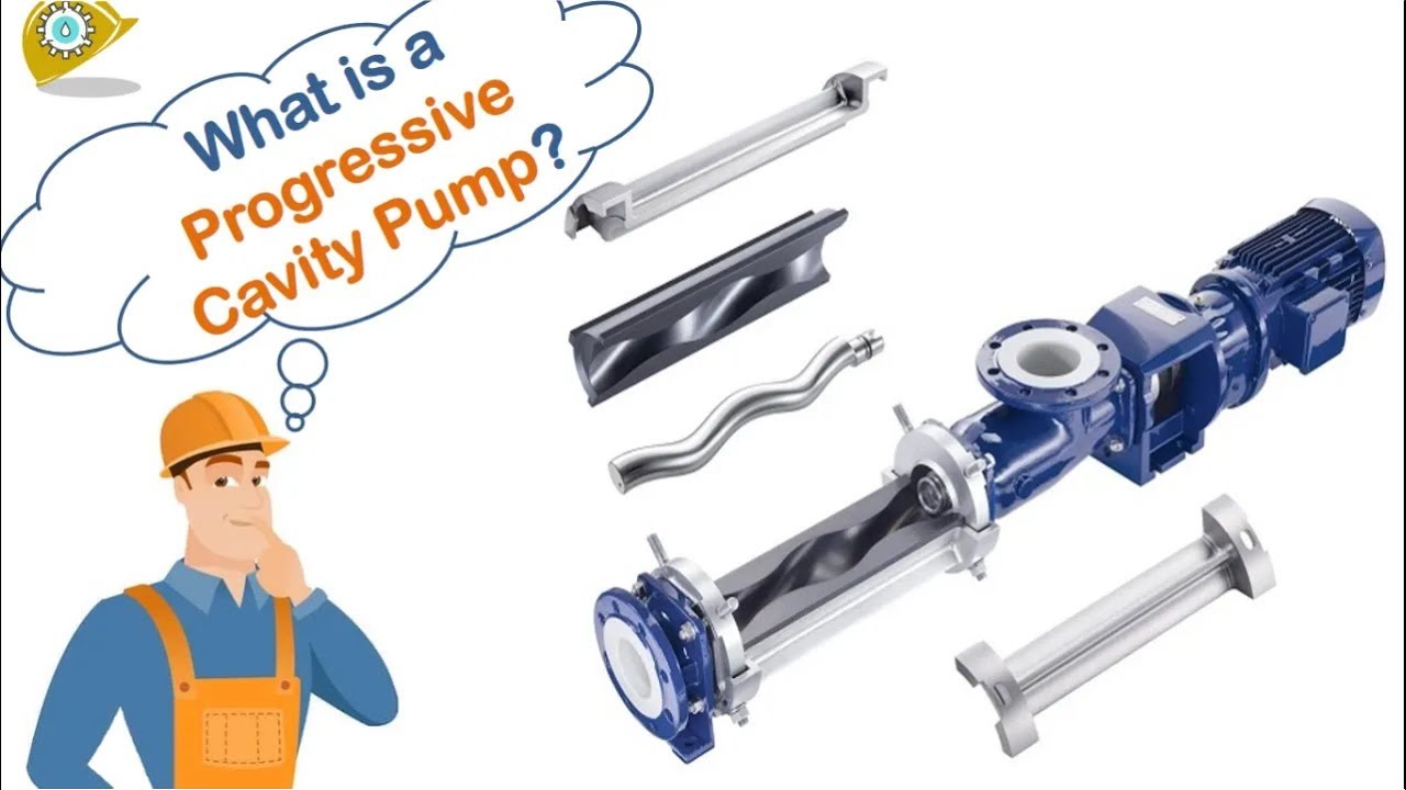 Types of water pump - PROGRESSIVE CAVITY PUMP PARTS, WORKING, ADVANTAGES AND DISADVANTAGES