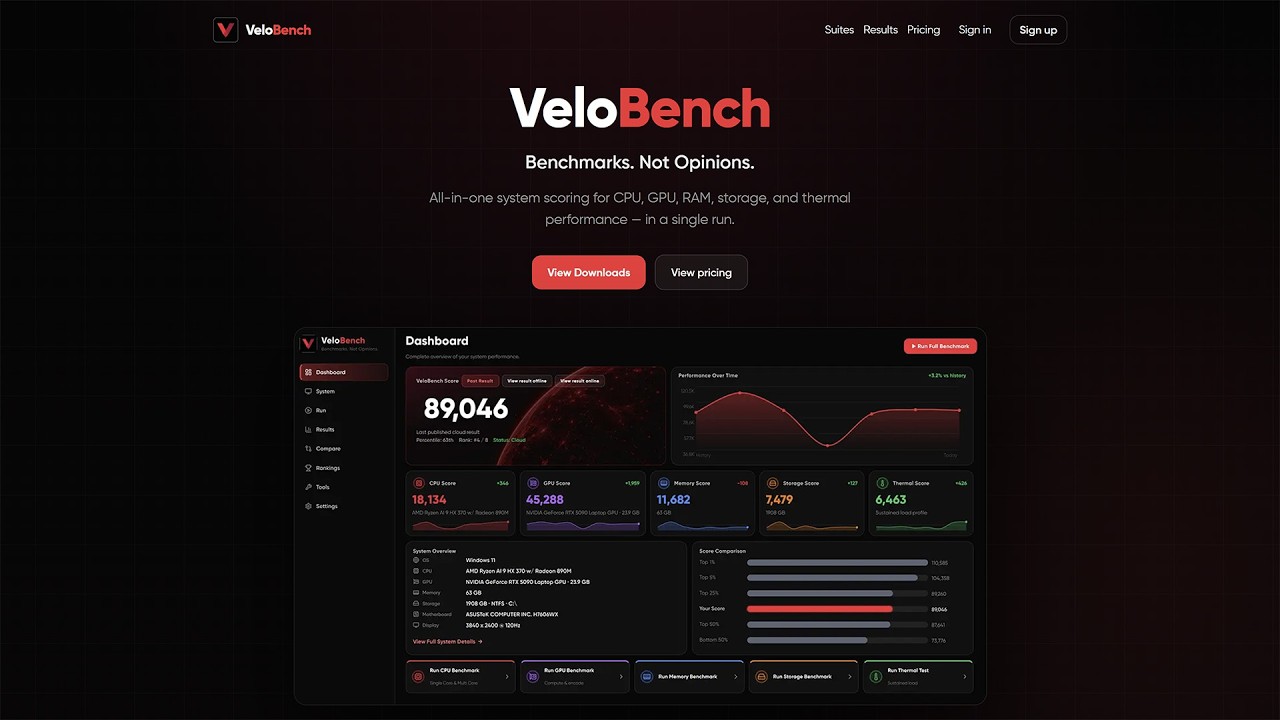We made the best Benchmarking Tool (And it's free)